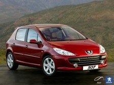 ÐÑ€ÐµÐ½Ð´Ð° Ð¼Ð¸ÐºÑ€Ð¾Ð°Ð²Ñ‚Ð¾Ð±ÑƒÑÐ° Ð² ÐœÐ¾ÑÐºÐ²Ðµ